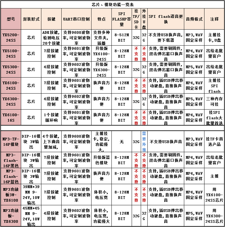 首页-BBIN宝盈集团官方网站
