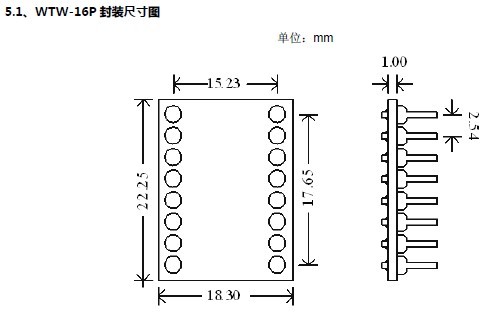 WT588D？
